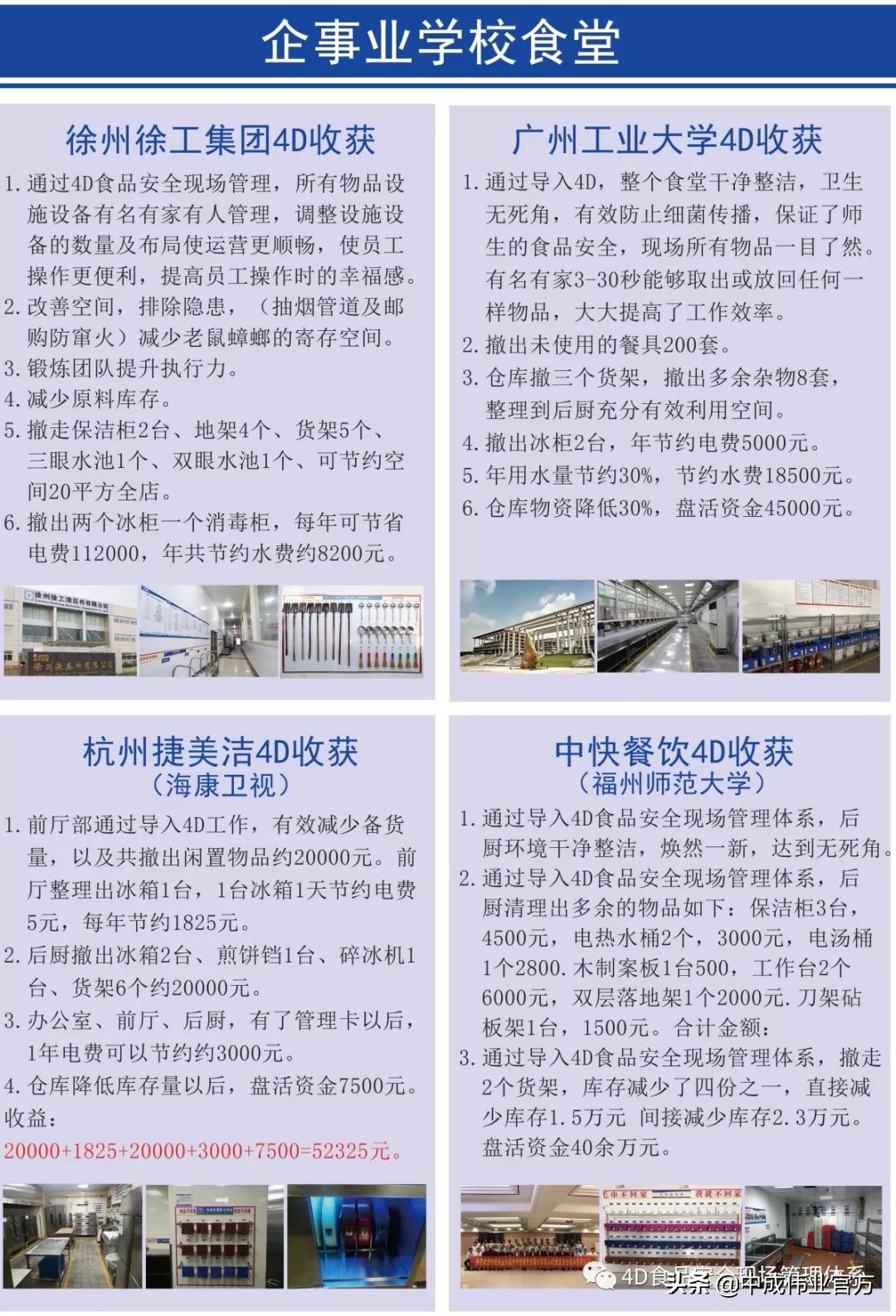 震撼的4d厨房,超震撼的4d