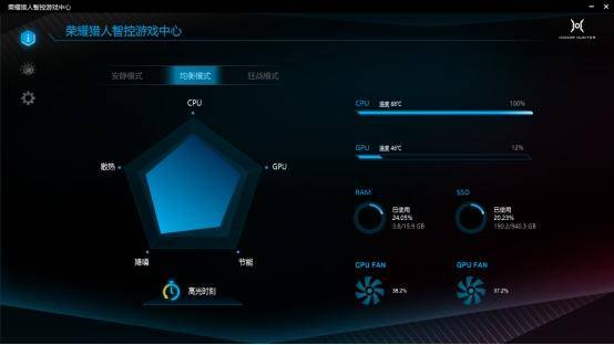 荣耀猎人v7001660ti是满血版吗,猎人v700狂战模式自动关机