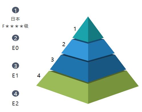 莱茵艾格定制家居怎样介绍,莱茵艾格定制衣柜质量问题
