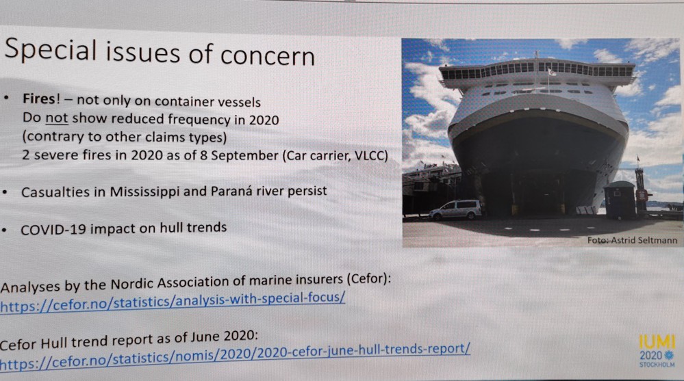 IUMI第二天事实与数据据