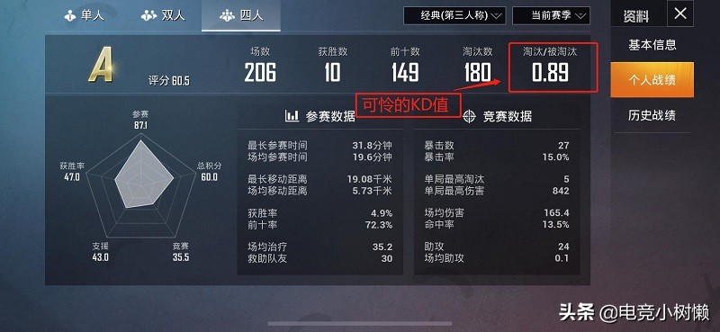 和平精英怎么快速涨kd而且不掉分,和平精英怎么分辨kd加多少减多少