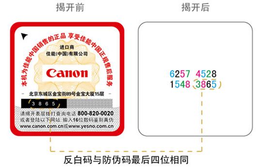 相机买正货还是水货,相机水货和行货怎么辨别