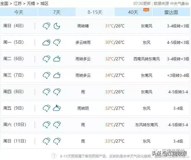 高温187人死于中暑,高温中暑死亡事件预警