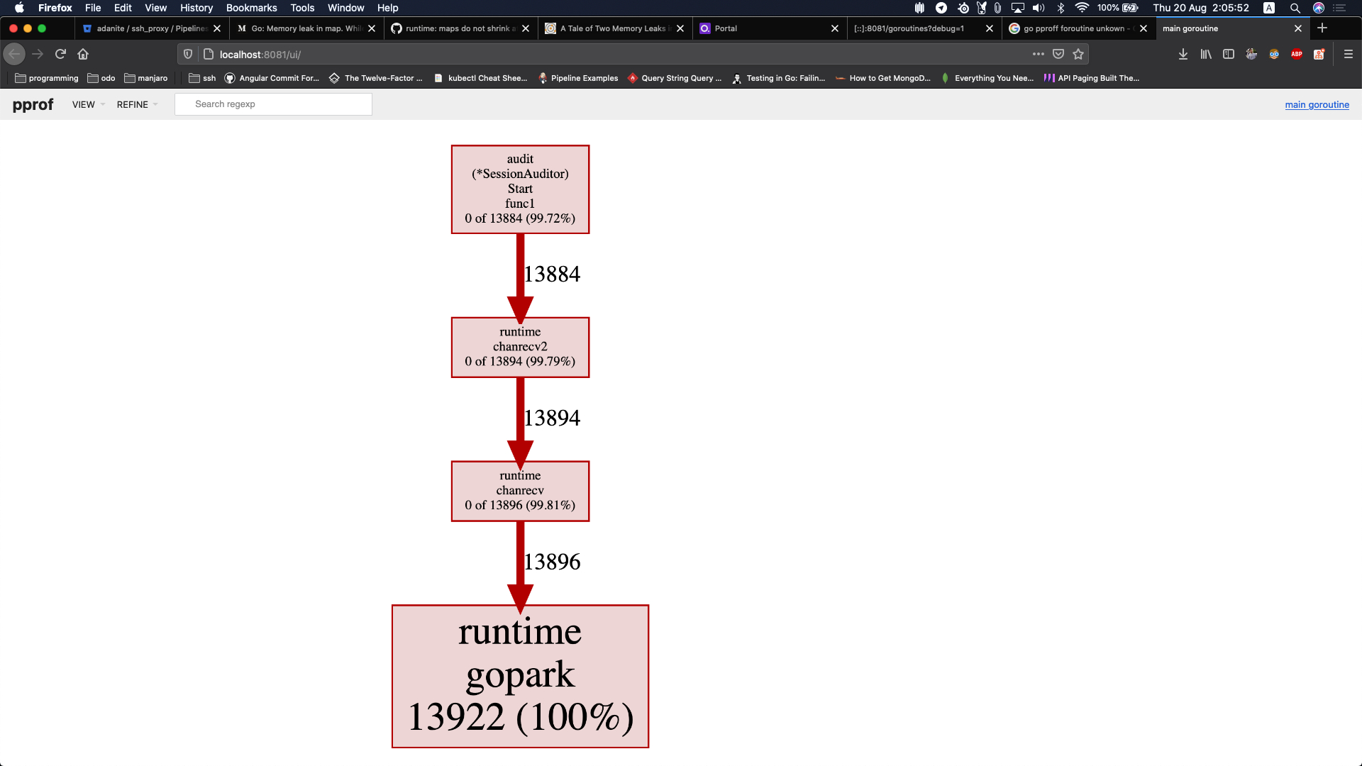 go内存泄漏案例,go切片内存泄露