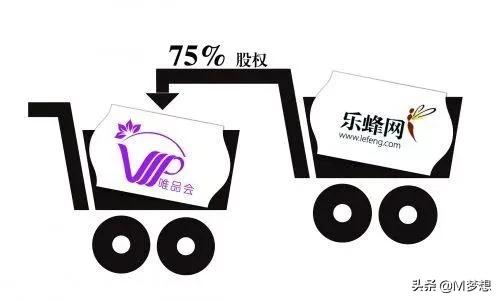 唯品会的商品比拼多多便宜吗,唯品会比拼多多便宜