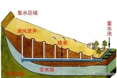 吐鲁番冬天哪里最热,天气太热了新疆吐鲁番