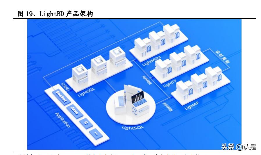 如何评估恒生电子的成长性,2022年恒生电子深度分析