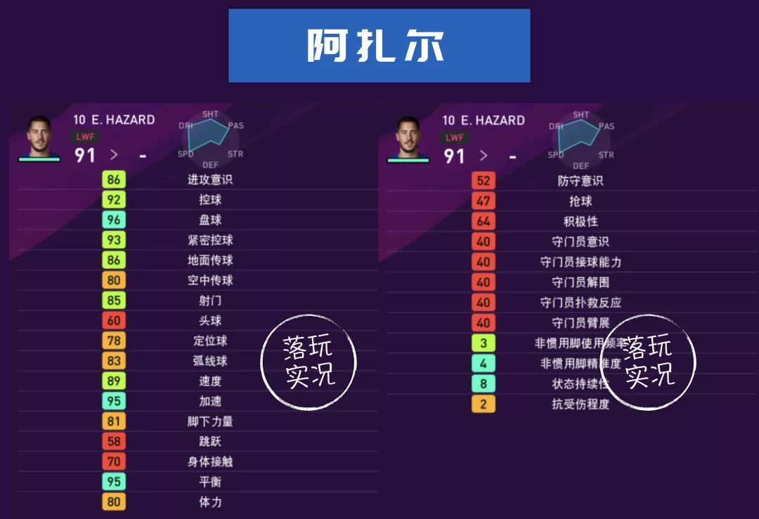 实况足球皇马阵容,实况足球皇马全阵容
