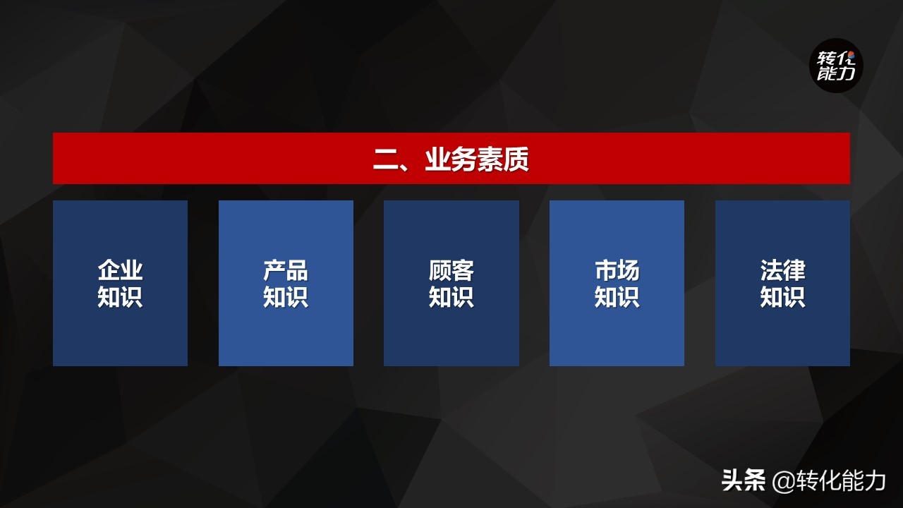 怎样提高销售能力和话术视频讲座,如何提高销售口才和销售技巧