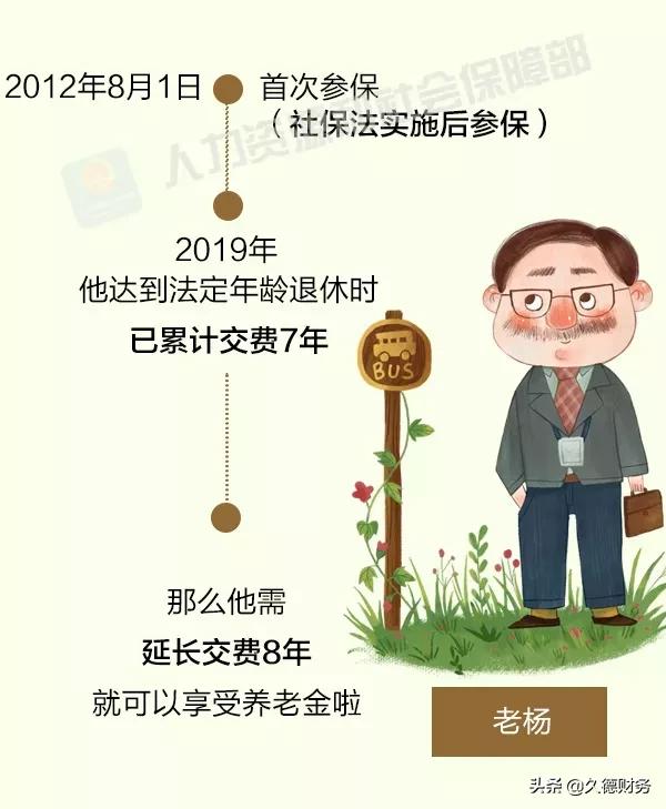 合肥没有公司怎么交五险一金,合肥没工作怎么交生育险