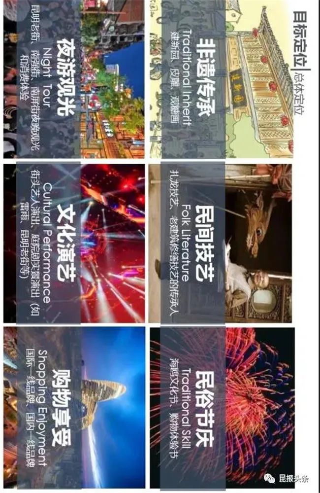 昆明的烟火气回来了！南屏街拟试点夜间外摆，路边摊可以有了，中央文明办宣布重大调整