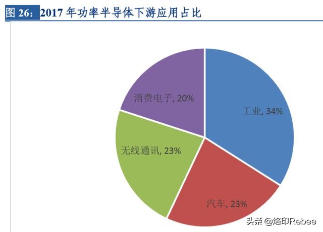 闻泰科技发展史,闻泰科技最新报道