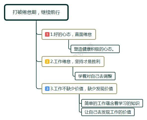 在铁路上班感觉压力好大想辞职,在职场上班不出全力