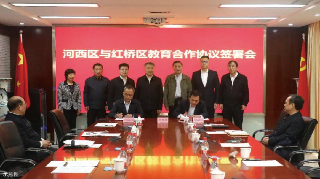 红桥土地规划,天津红桥土地推介