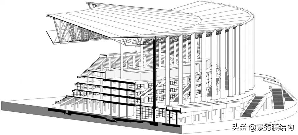 膜结构球场怎么样,膜结构球场视频