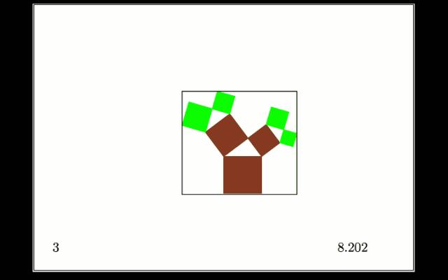 带你发现数学的美,一张图教你学会数学