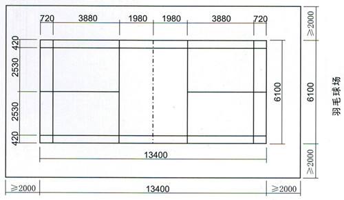 各种运动场尺寸对照表,标准运动场尺寸