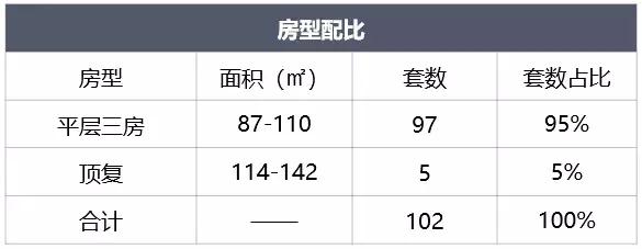 按备案价打97折能打吗,按标价8折出售能赚多少钱