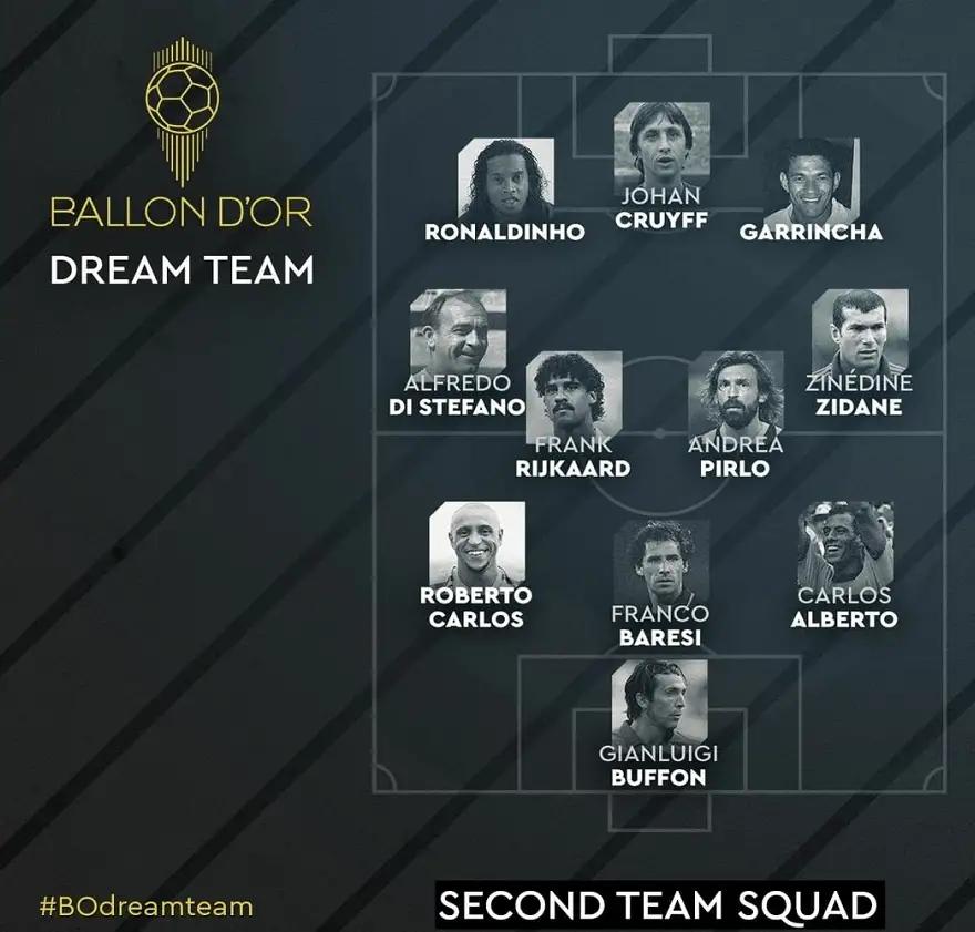 谁是王中王？金球奖官方历史最佳阵容唯一真王——马拉多纳