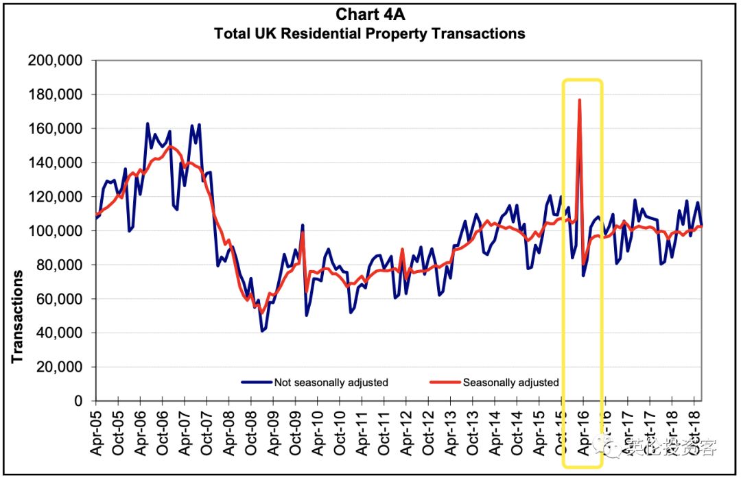 英国央行最新通知,英国央行降息贵金属
