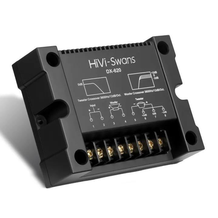 本田xrv换喇叭音响效果会好吗,本田xr-v安装高音喇叭