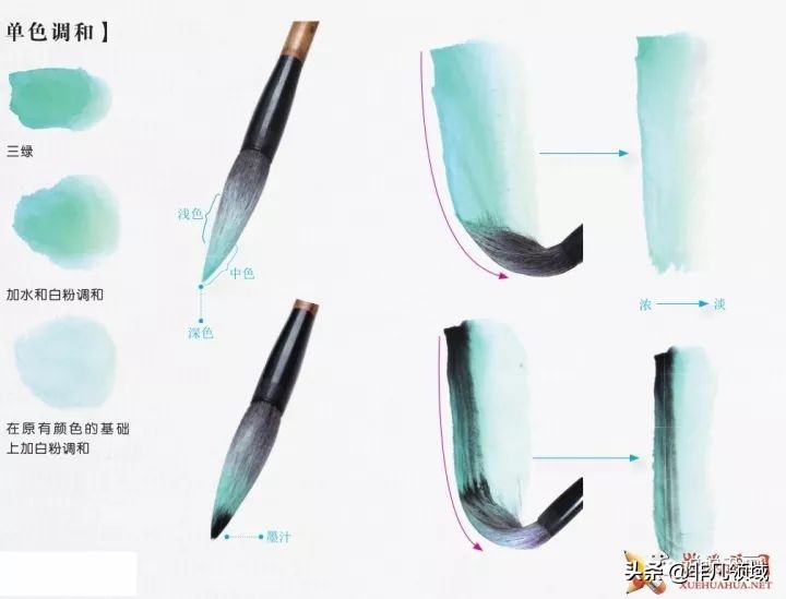 国画颜料可以用油调色吗,国画颜料玫瑰红的调色法