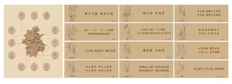 徽州文化的发展历史,古老徽州文化