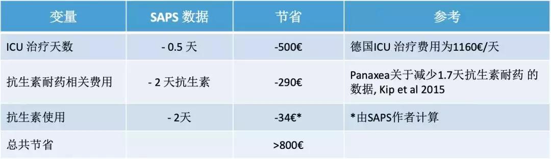 解立新医生怎么样,解立新简介