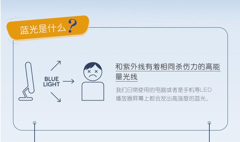 好物分享生活如此简单,生活家居好物分享