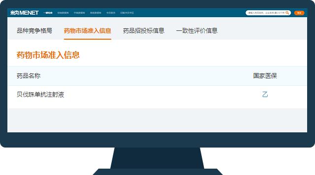 药品数据全面分析！知否？知否？都在米内网“一键检索”