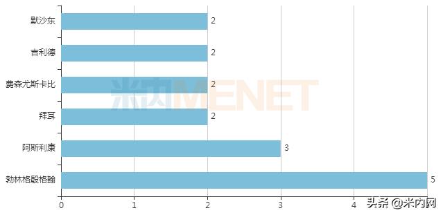 东阳光药将拿下20亿大品种,东阳光药拿下9个重磅品