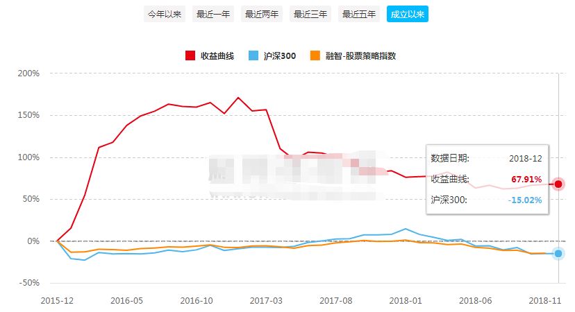 徐翔和泽熙最新消息,徐翔从3万起家到百亿泽熙的传奇