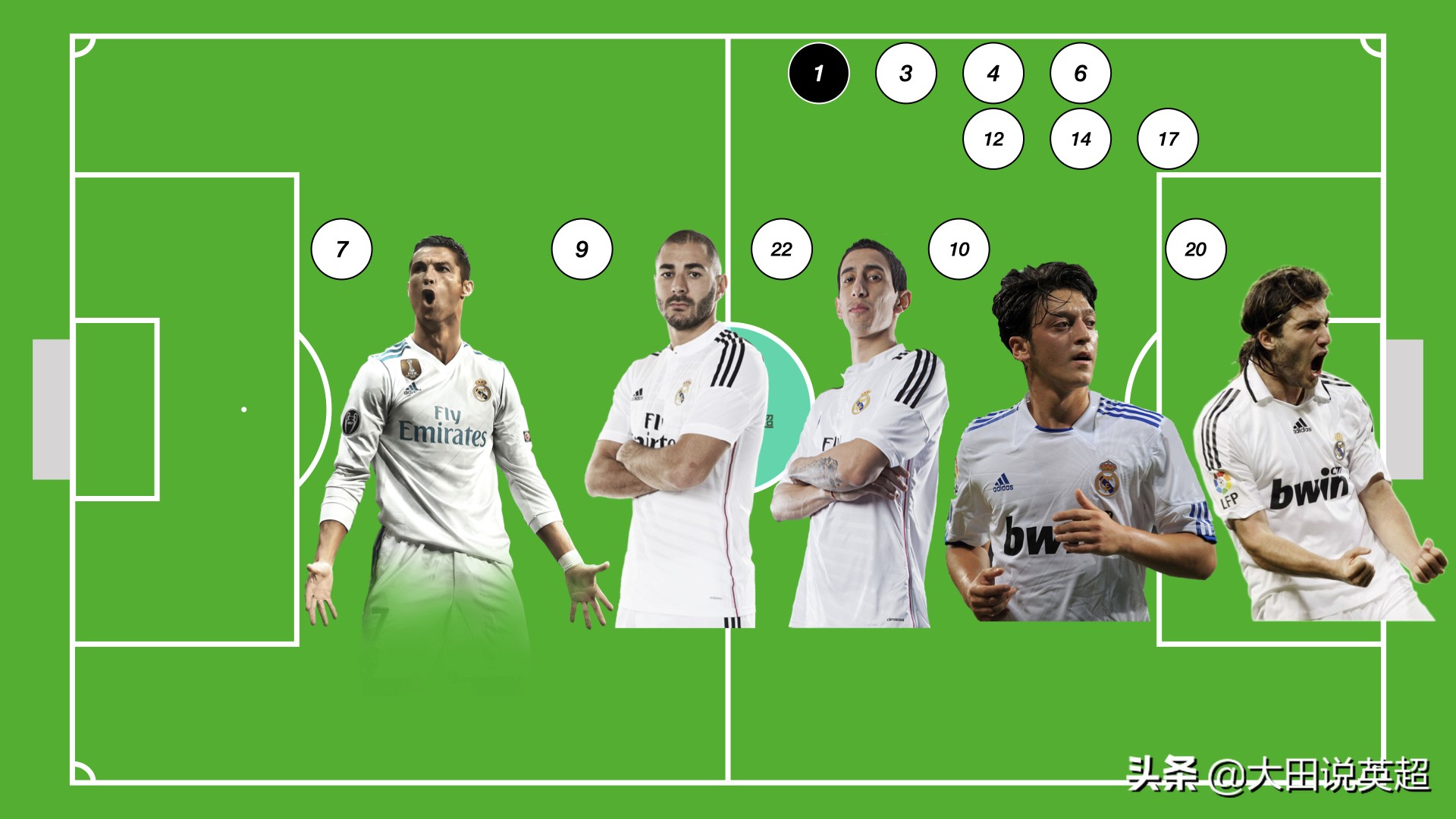 穆氏反击皇马惊天7秒,穆氏皇马为什么是成功的