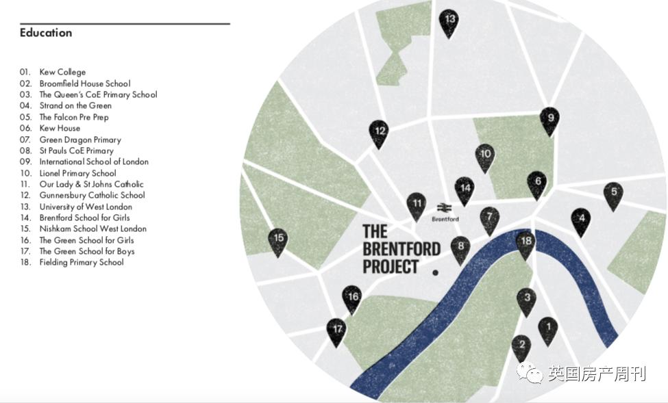 投资者亲述：同样预算，东伦敦/西伦敦之间，如何考量？