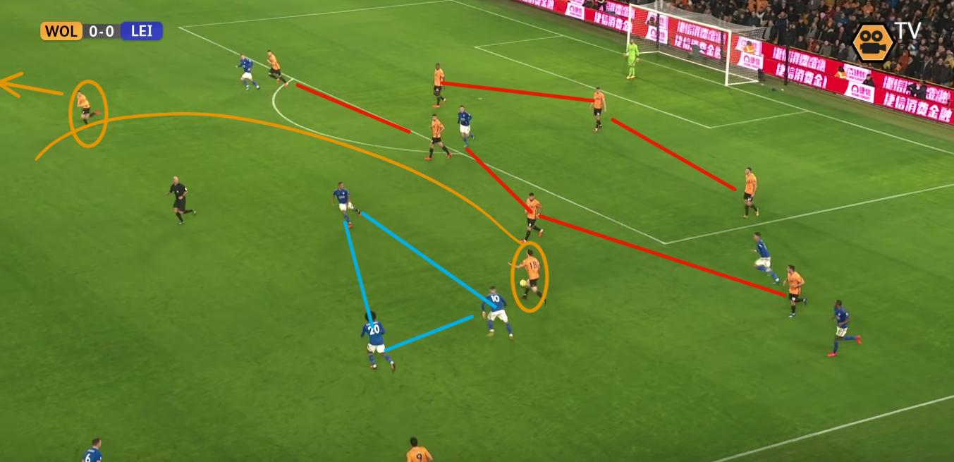 狼队vs热刺预测数据,大数据预测布莱顿vs曼联