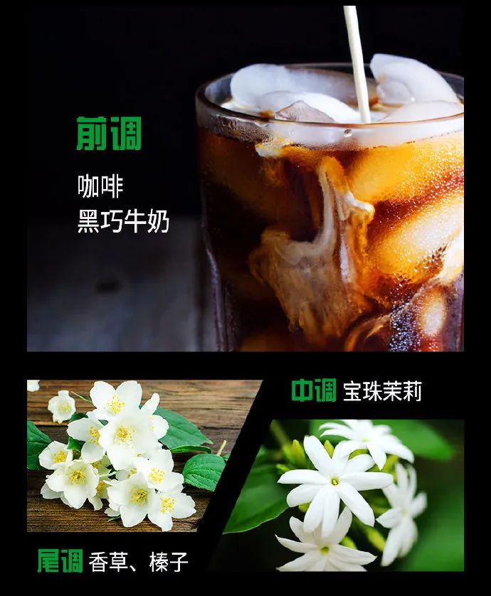 肯德基和六神联名出了什么花露水,肯德基六神咖啡