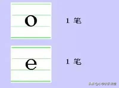 如何教孩子学好拼音的图文,怎么让孩子掌握好拼音的方法