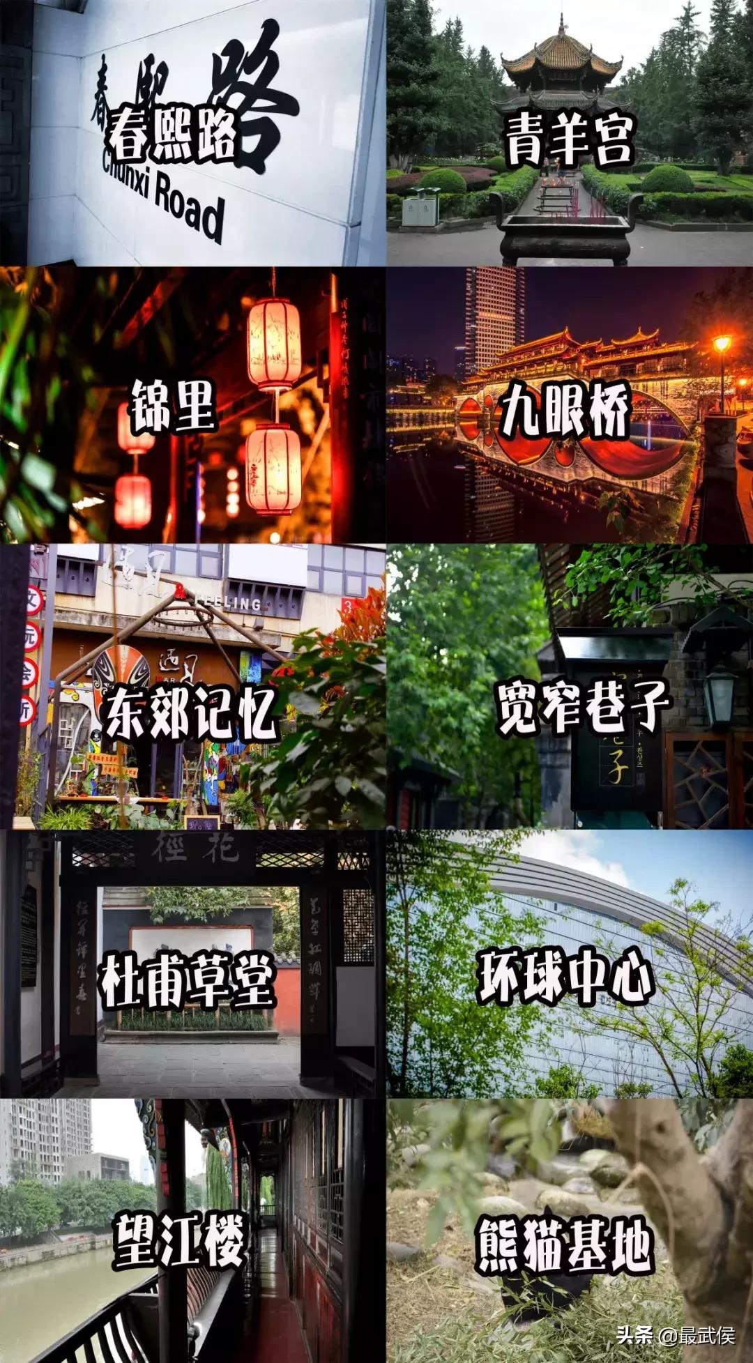 成都全攻略2019年,成都最新最全信息