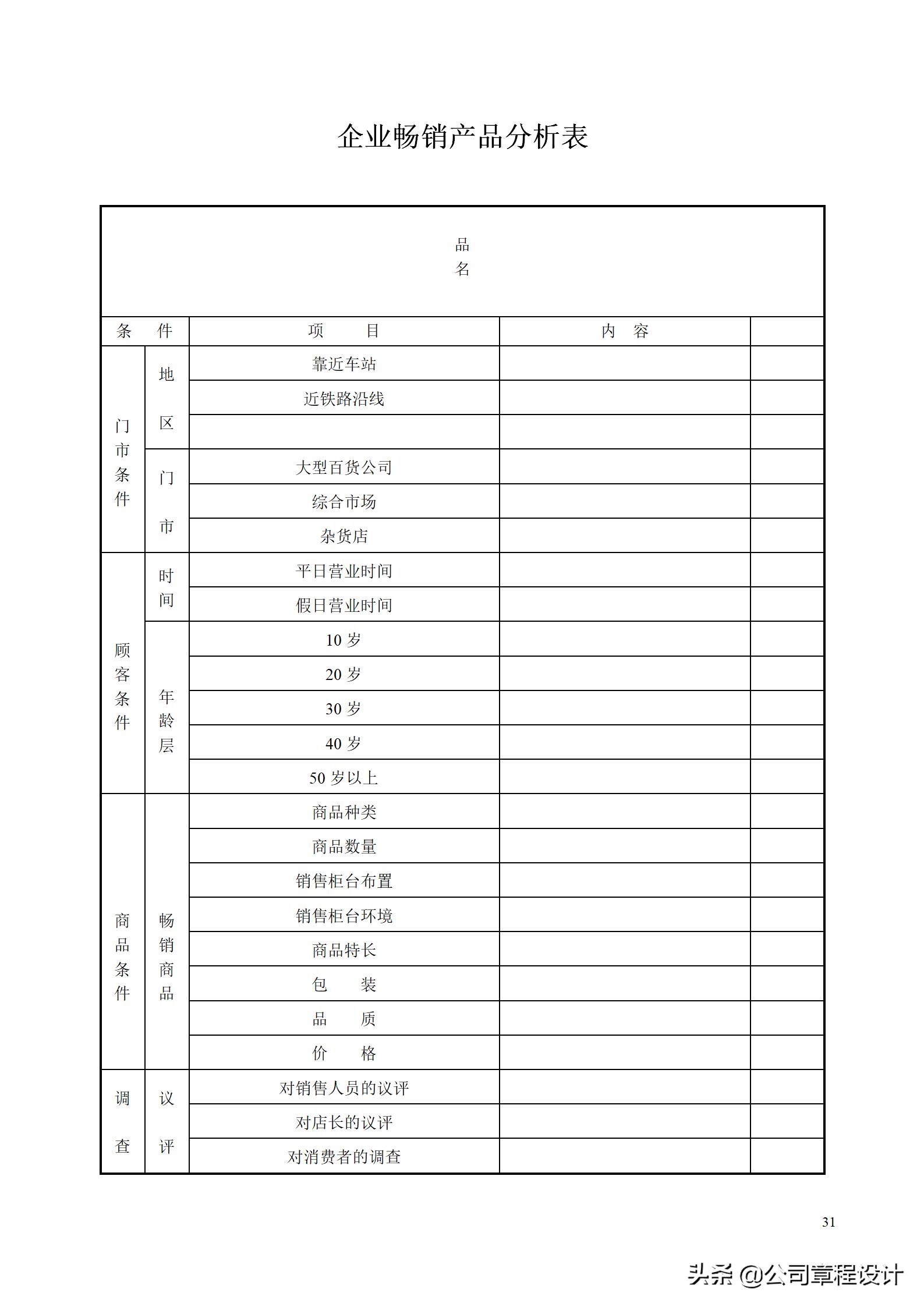 企业市场调查及营销分析的33个必备表格