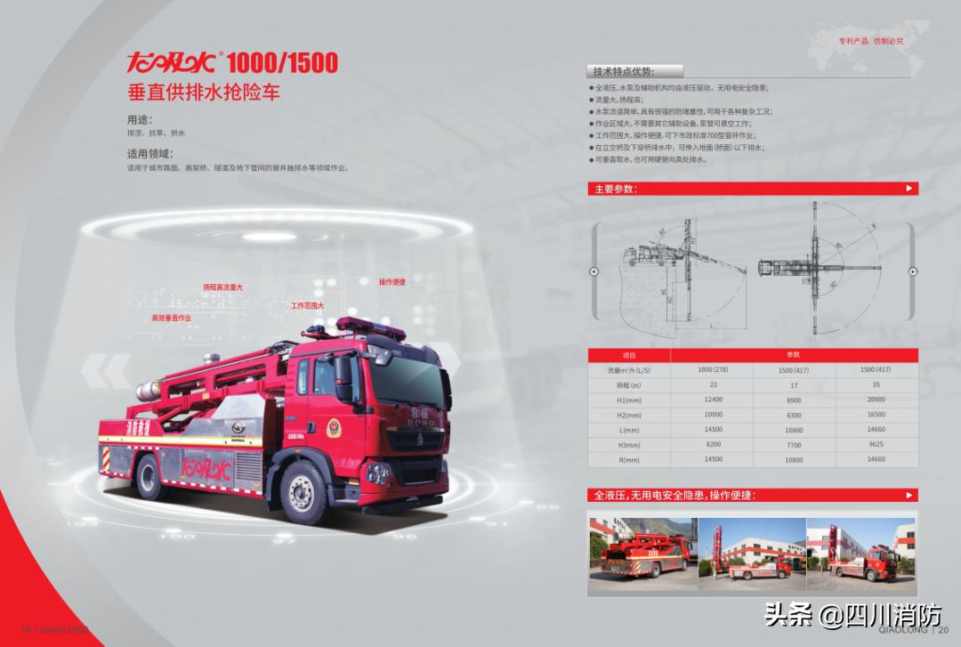 什么是水域救援,水域救援装备五知一能