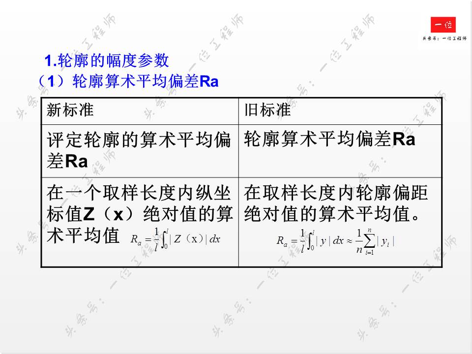 如何正确标注表面粗糙度？表面粗糙度对零件的影响，值得保存学习
