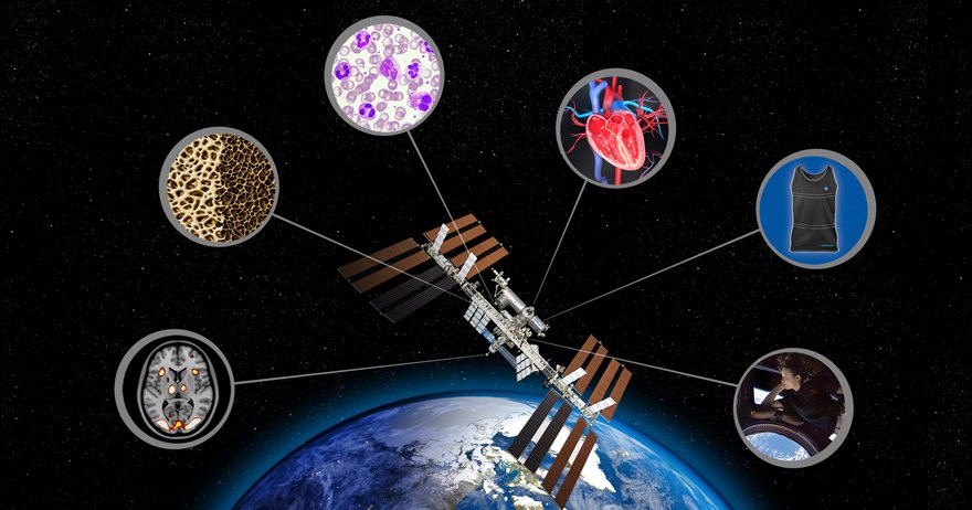 第二次出舱,中国空间站核心舱已完成初样研制