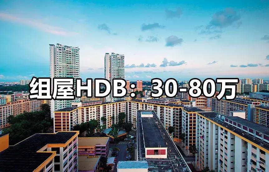 在全球最贵的钱,新加坡一个月多少钱才够生活