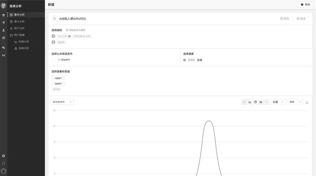 用户画像的三个基础步骤,一文搞懂用户画像数据分析师必看