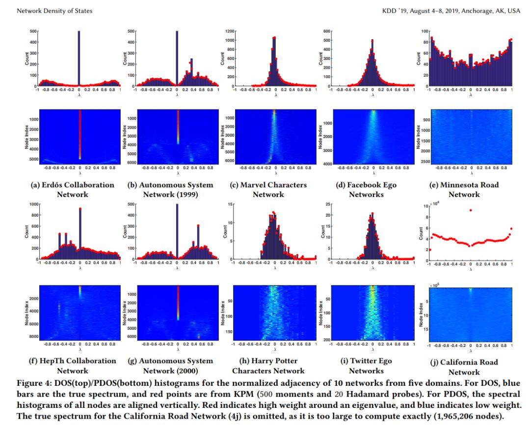 鍗庝汉澶哄啝f1,鍗庝汉澶哄啝