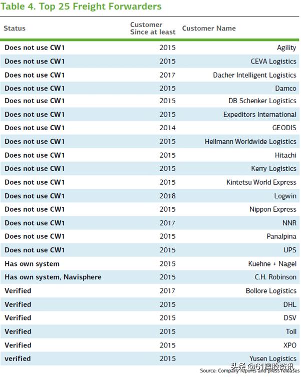 哪些潜力股是被看走眼了的,股市中的十大潜力股