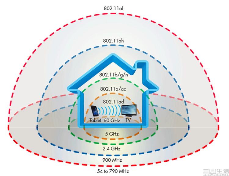 applewatch隐藏信息内容,applewatch有哪些隐藏功能
