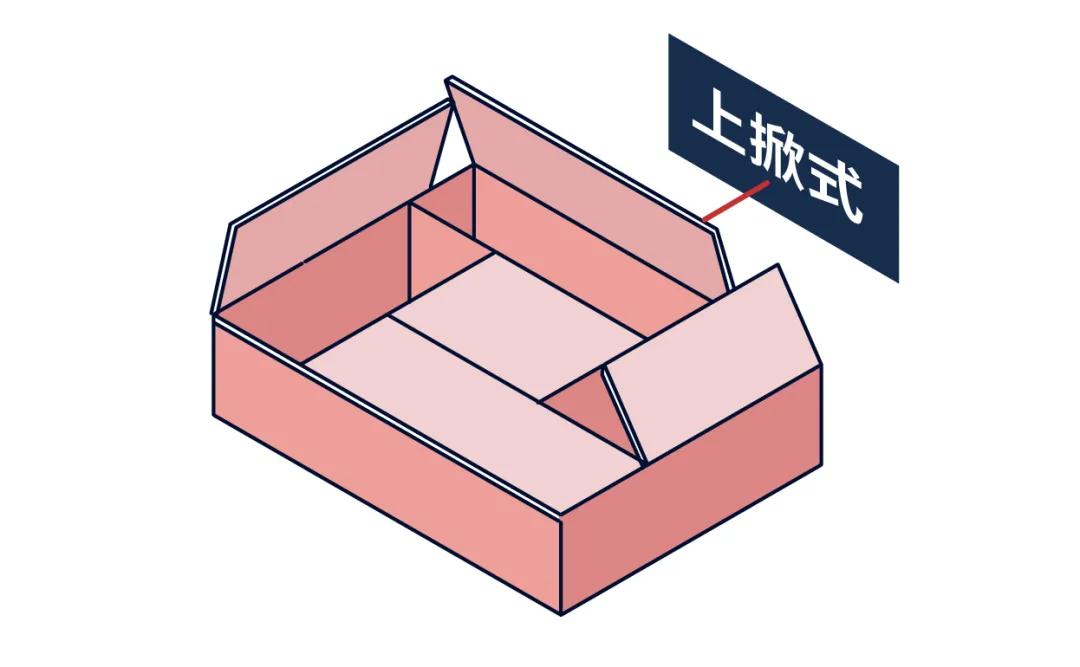 榻榻米到底该不该装,房间到底要不要装榻榻米