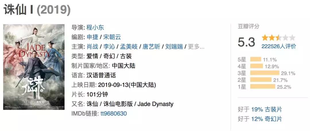 她和肖战合作却被全网diss，用打火机烫睫毛是认真的吗？