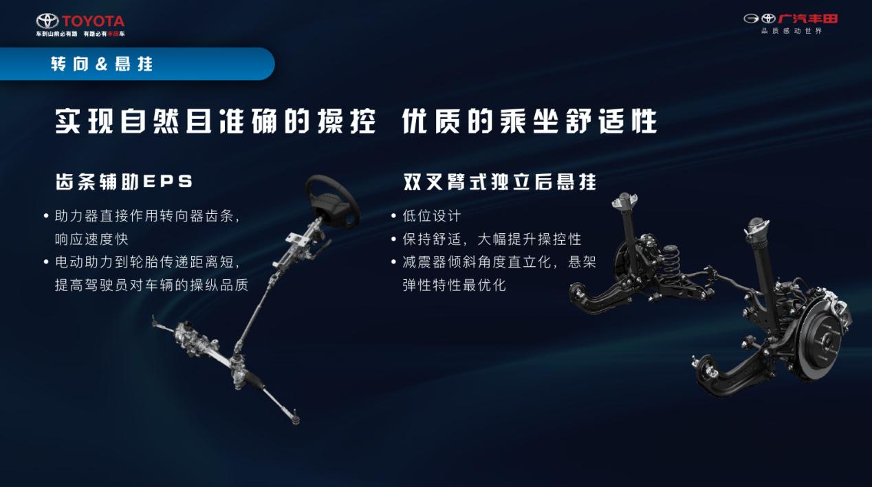 如兰如玉？全面解析最强硬货SUV威兰达的硬核实力